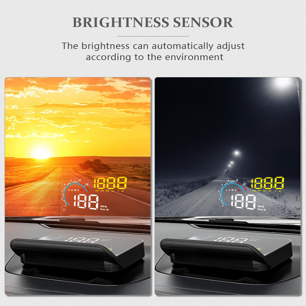 HD Obd Car Monitor Gps Universal Projector